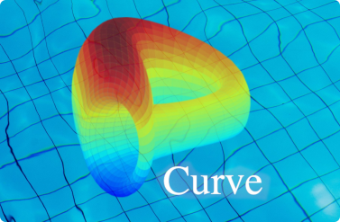 Curve